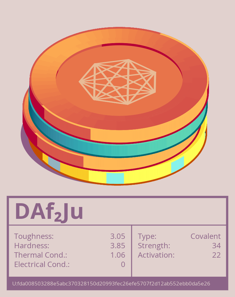 DAf₂Ju molecule