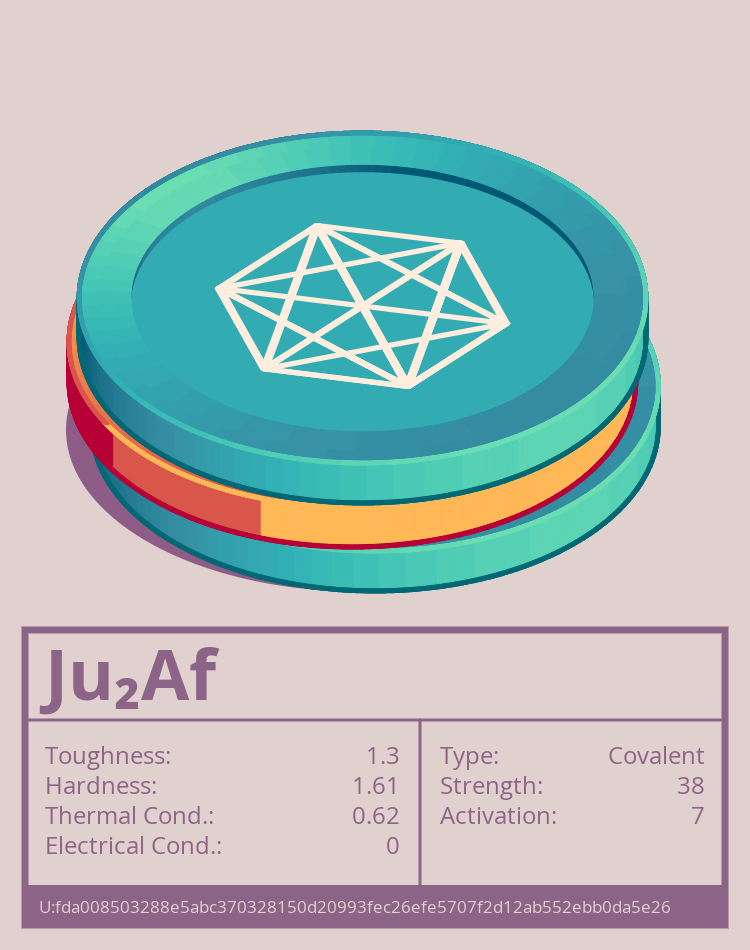 Ju₂Af molecule