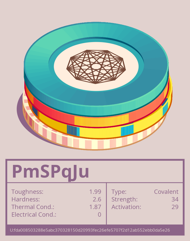 PmSPqJu molecule