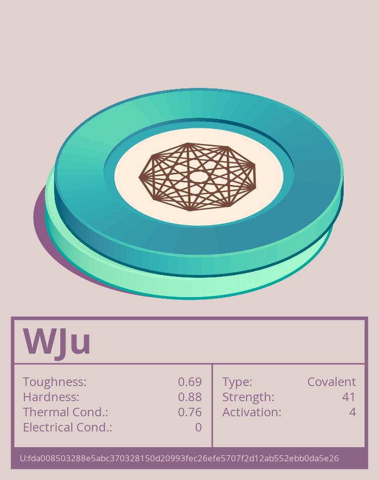 WJu molecule