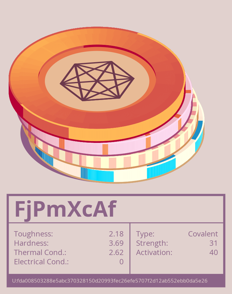 FjPmXcAf molecule