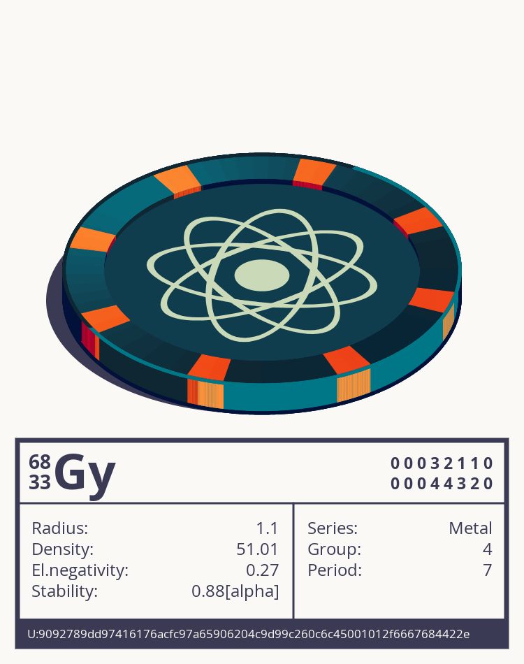 Gy otom