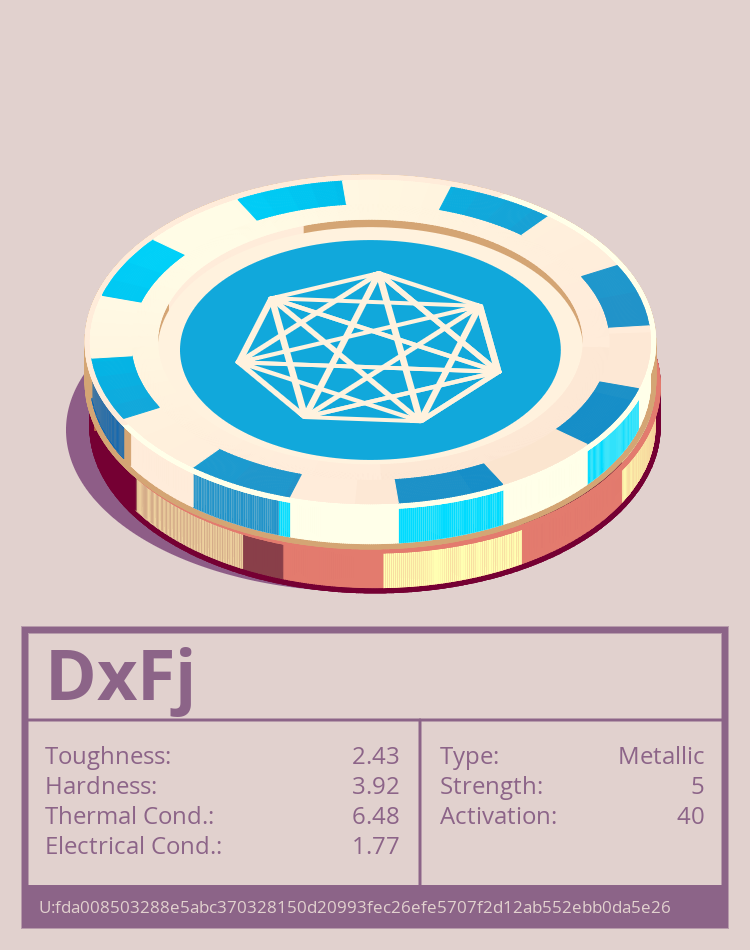 DxFj molecule