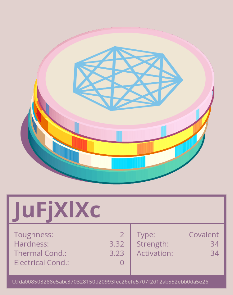 JuFjXlXc molecule