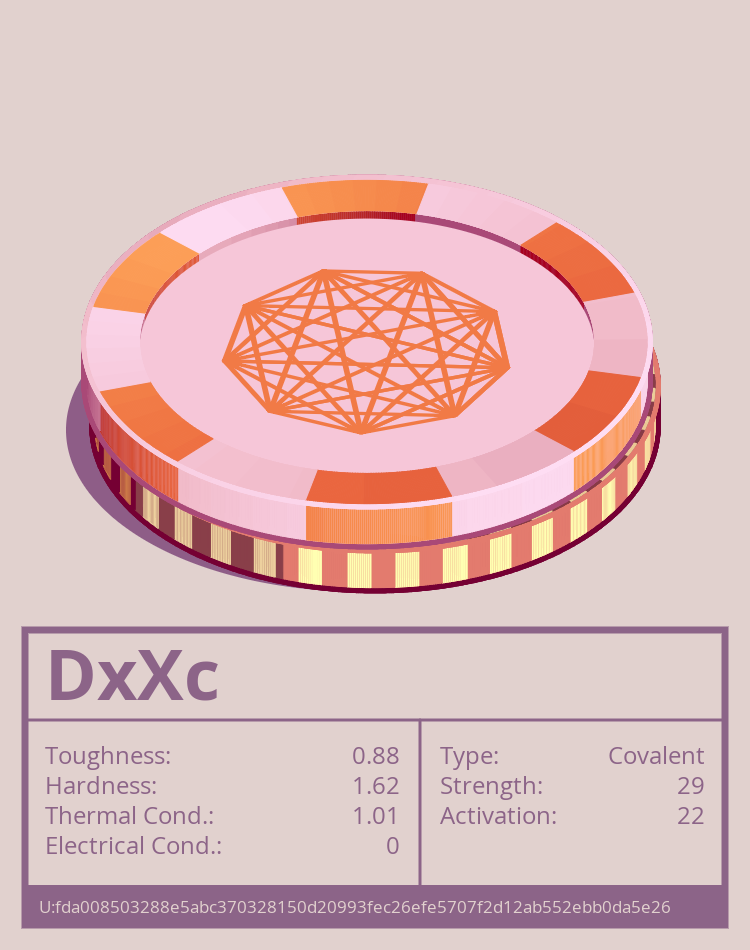 DxXc molecule