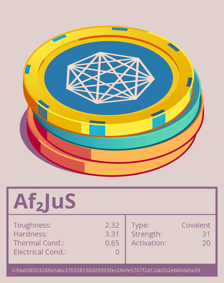 Af₂JuS molecule