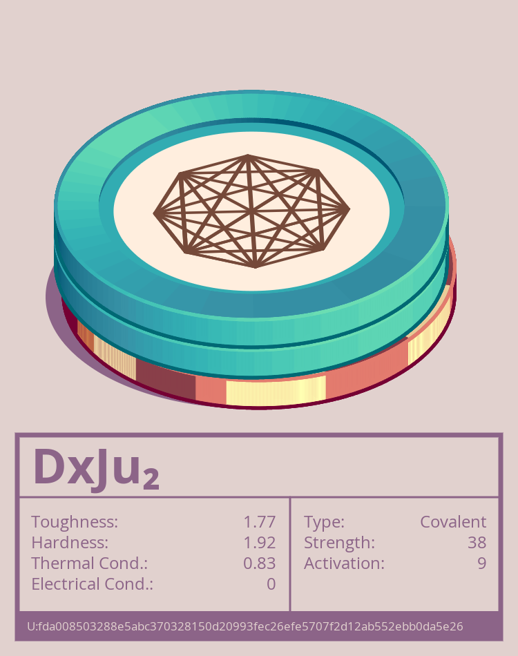 DxJu₂ molecule