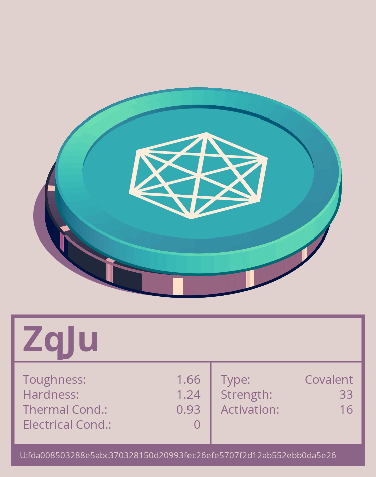 ZqJu molecule