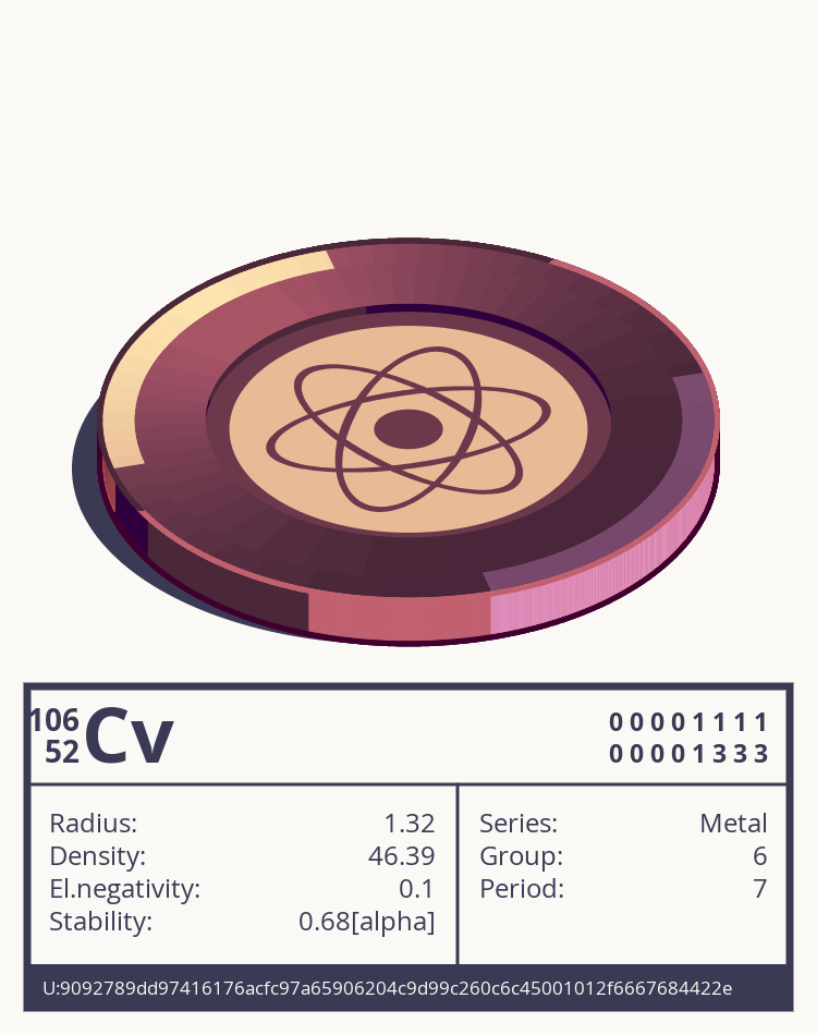 Cv otom