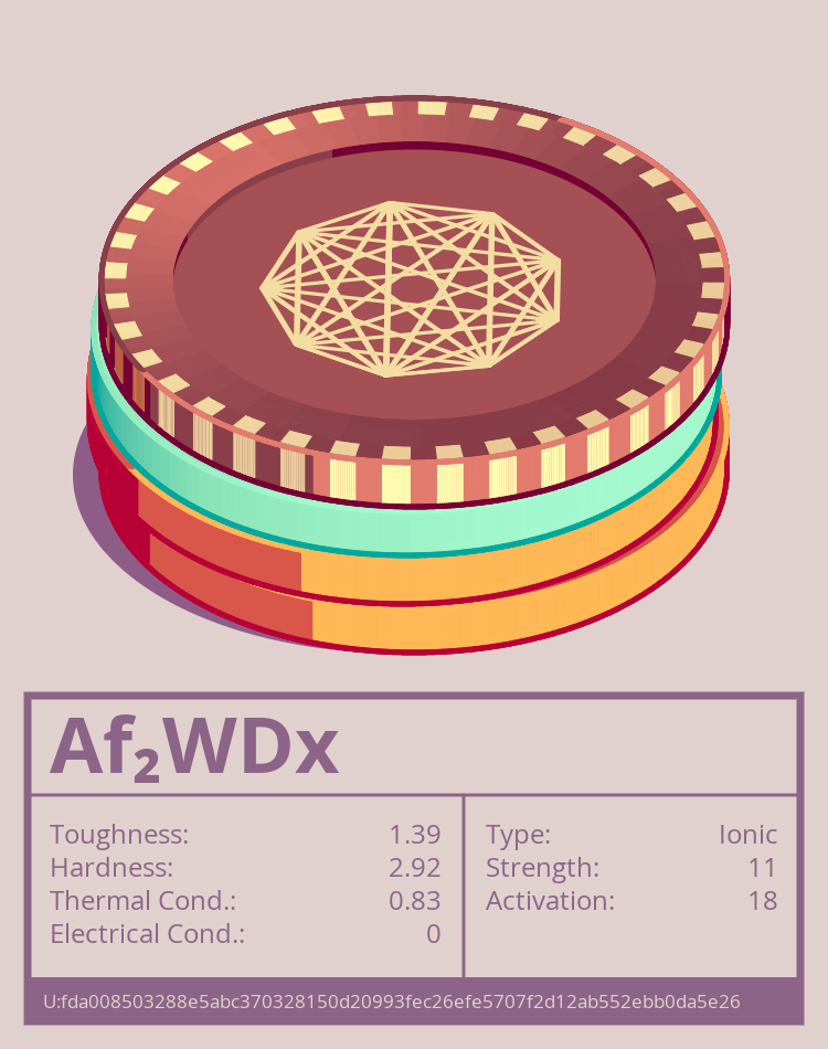 Af₂WDx molecule