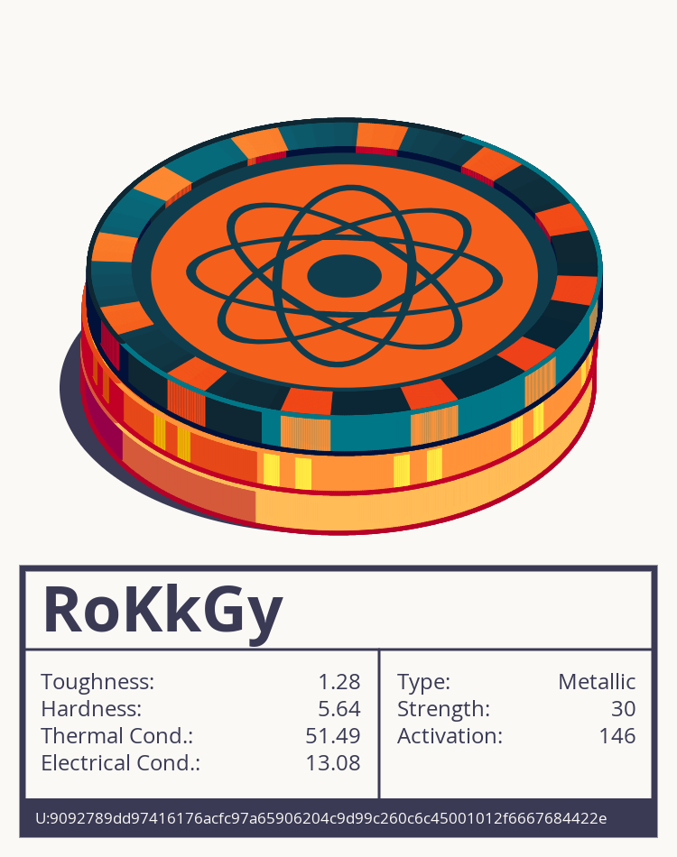RoKkGy molecule