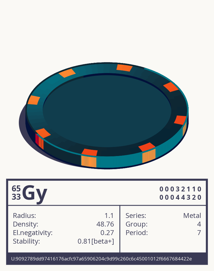 Gy otom
