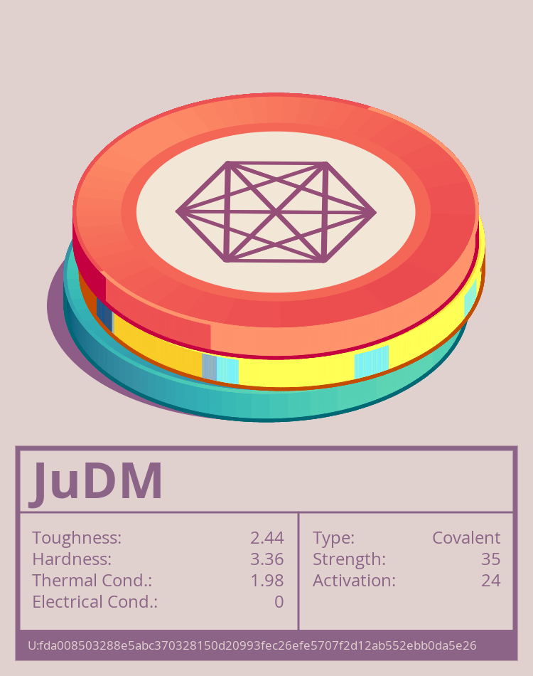 JuDM molecule