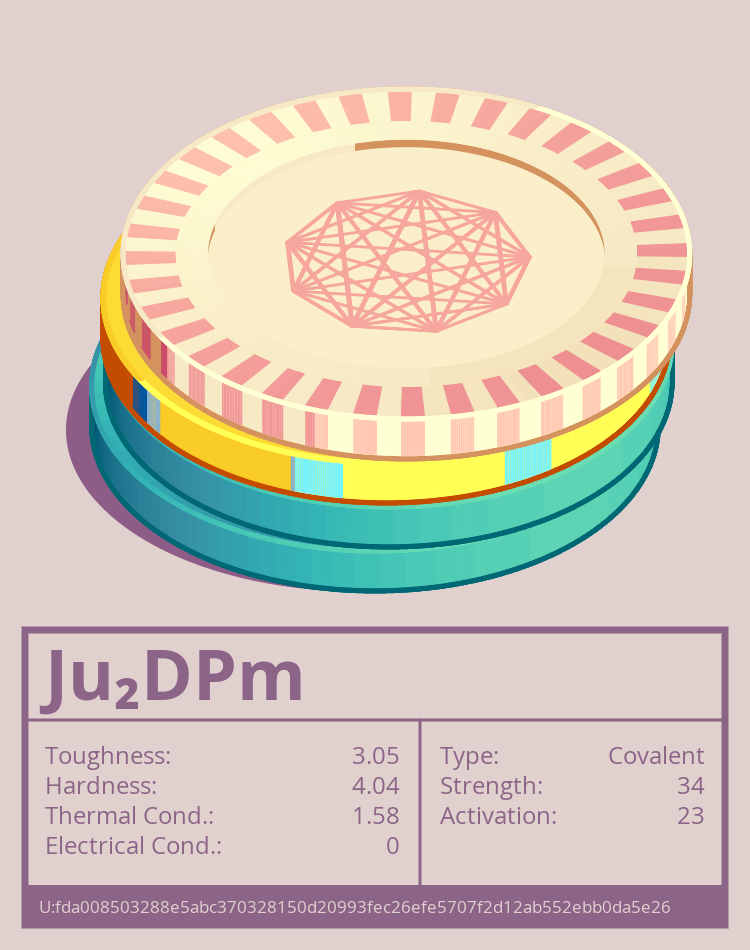 Ju₂DPm molecule