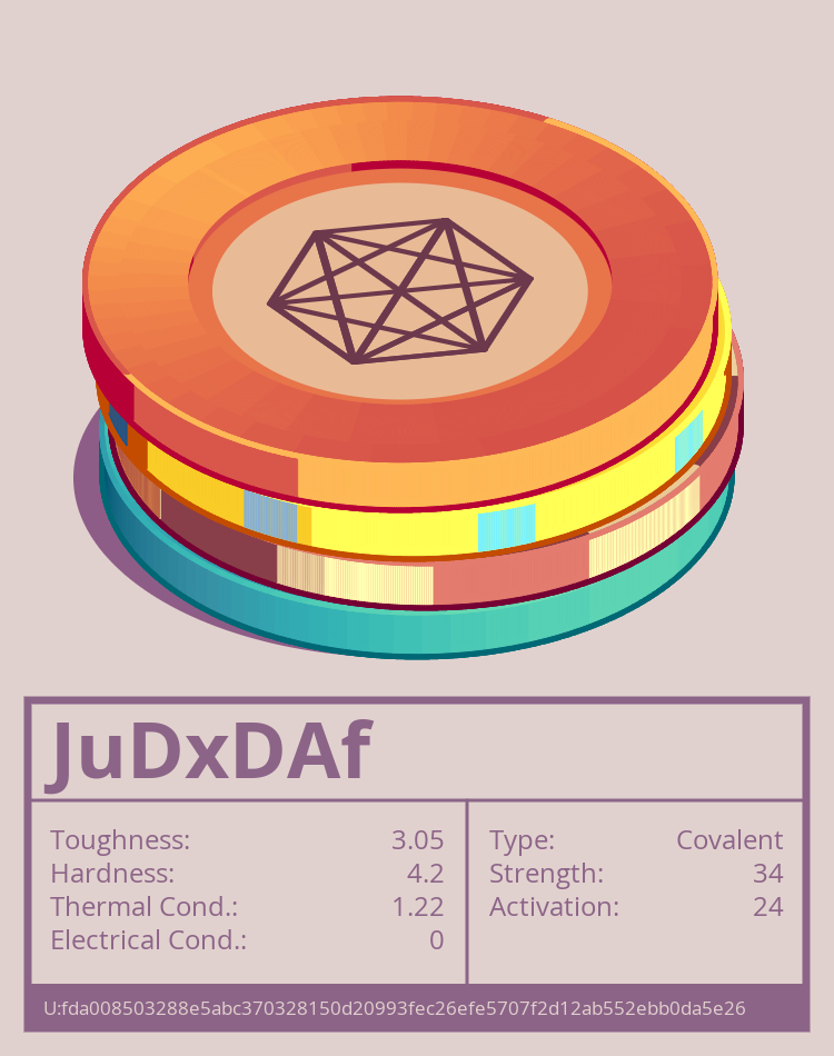 JuDxDAf molecule