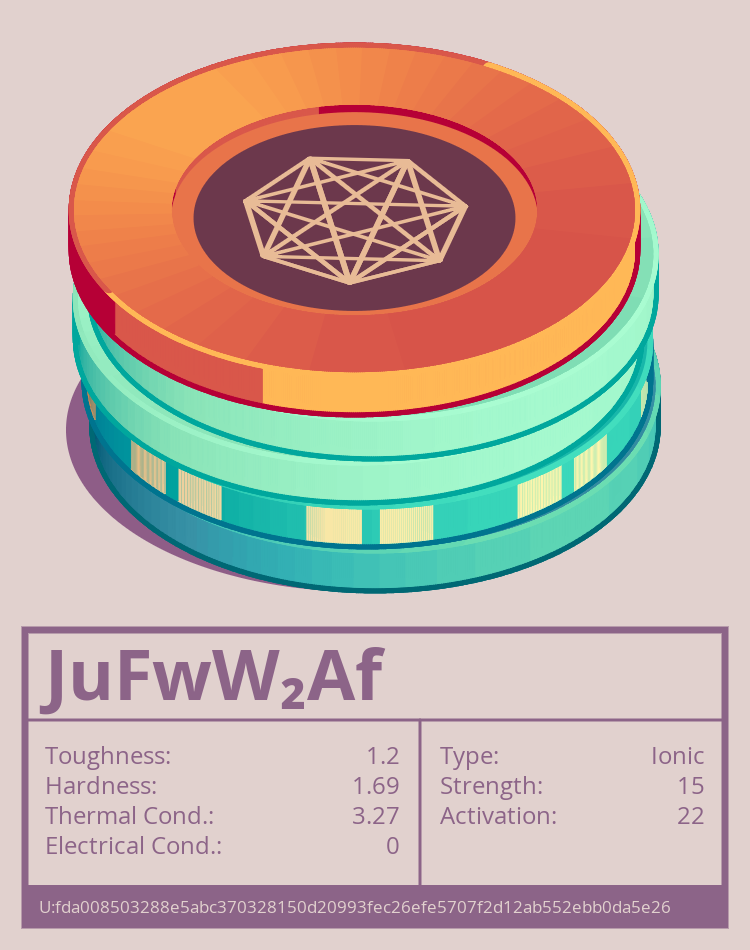 JuFwW₂Af molecule