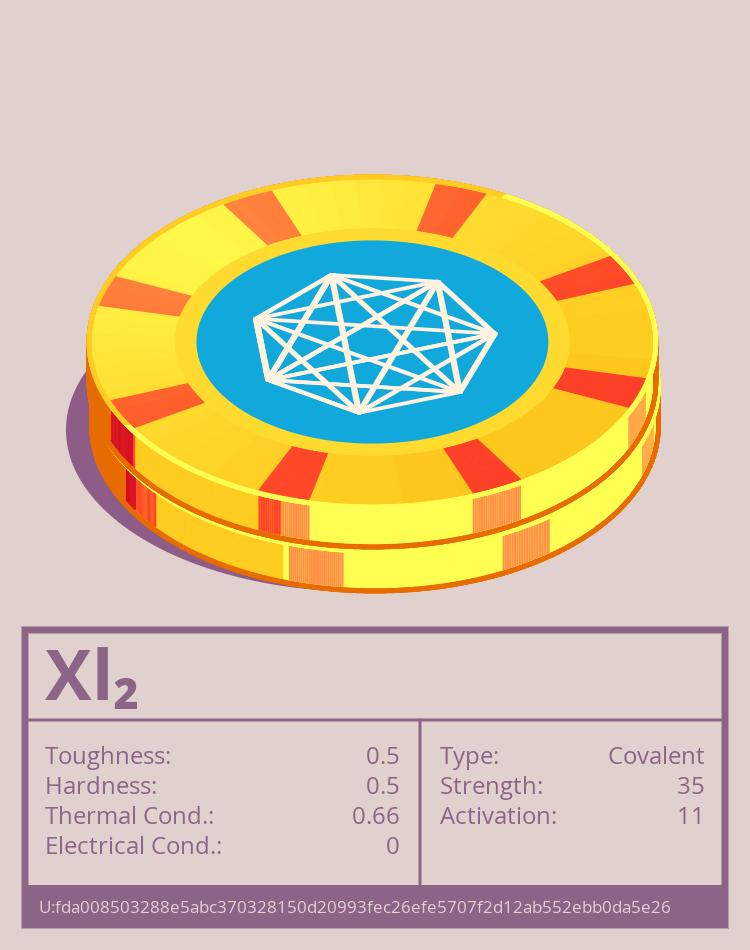 Xl₂ molecule