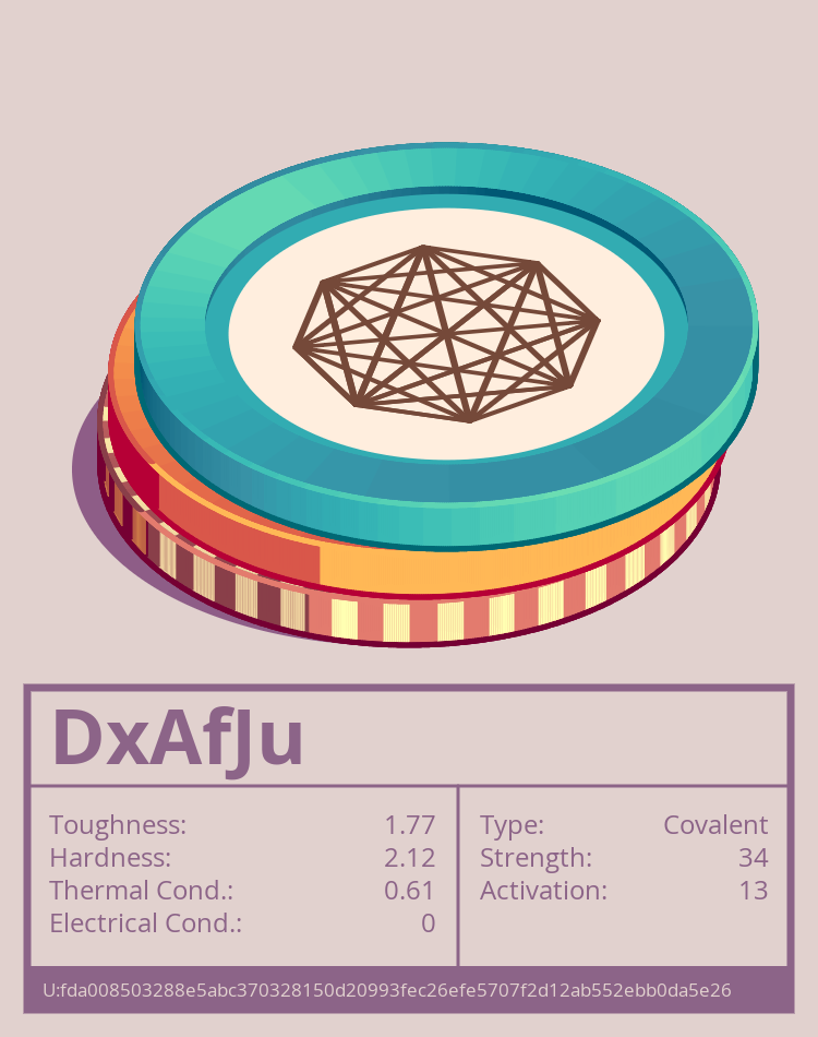 DxAfJu molecule