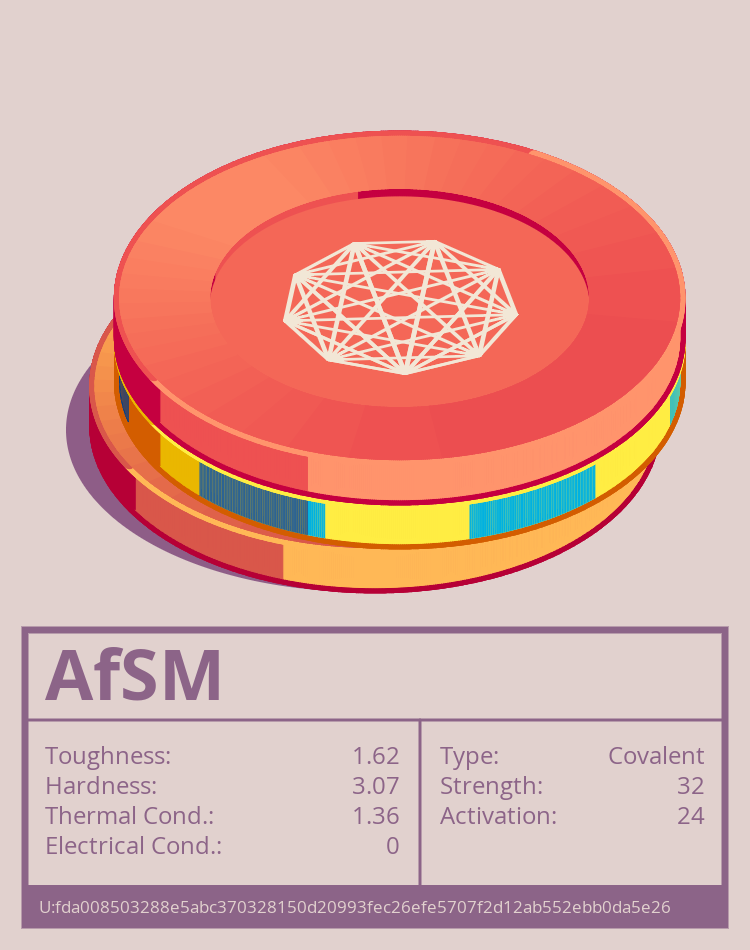 AfSM molecule