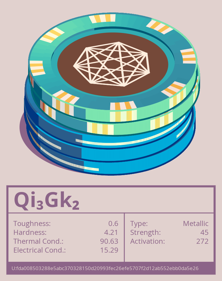 Qi₃Gk₂ molecule