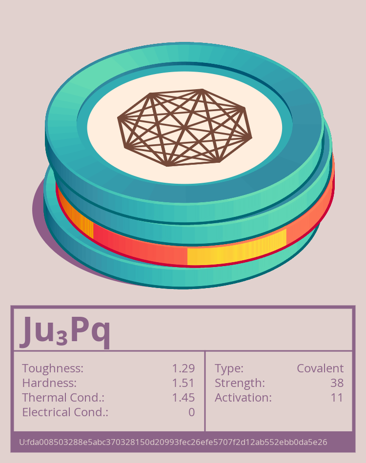 Ju₃Pq molecule