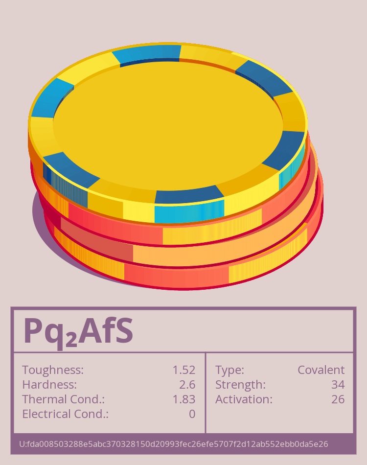 Pq₂AfS molecule
