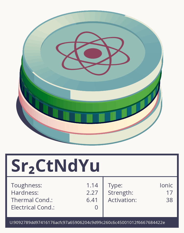 Sr₂CtNdYu molecule