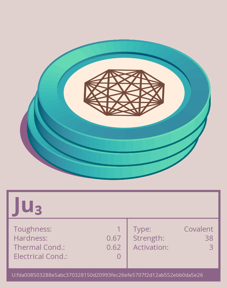 Ju₃ molecule