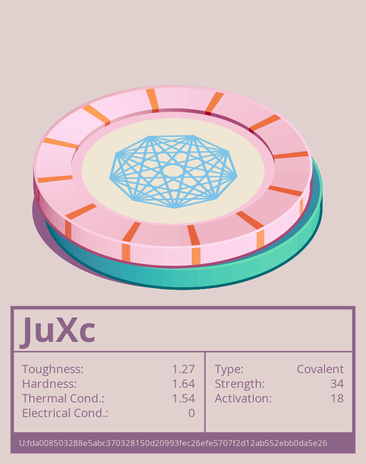 JuXc molecule