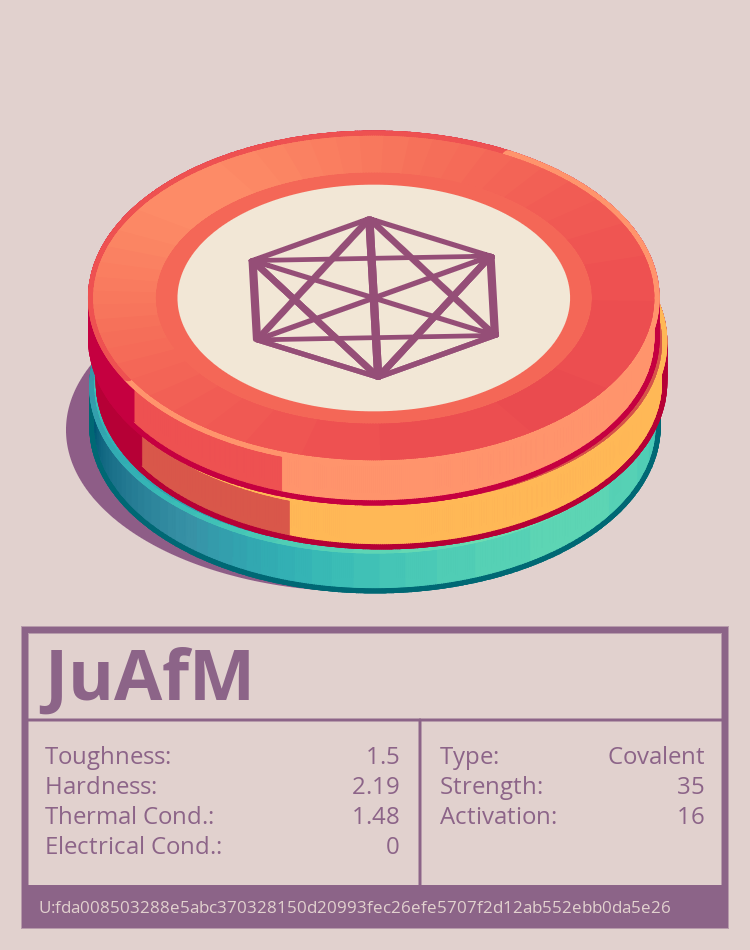 JuAfM molecule