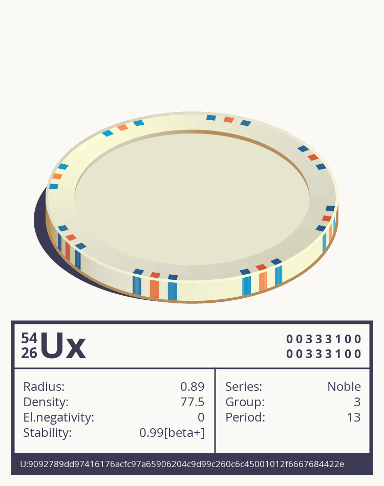 Ux otom