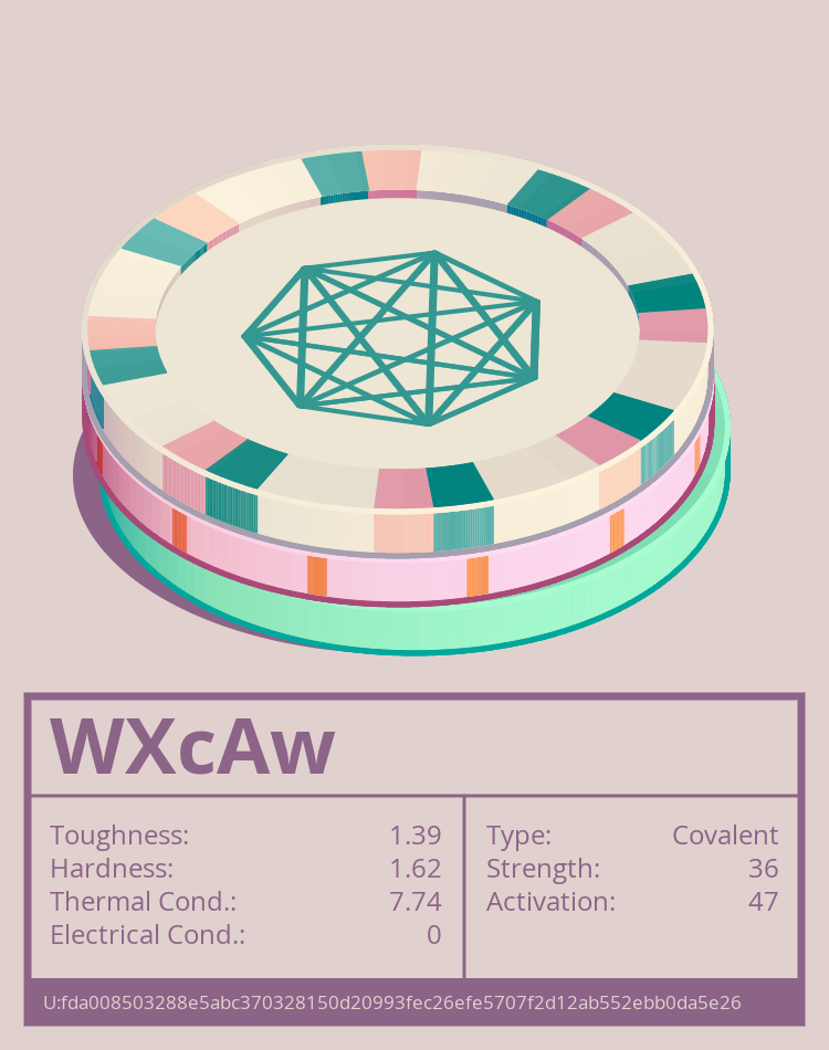 WXcAw molecule