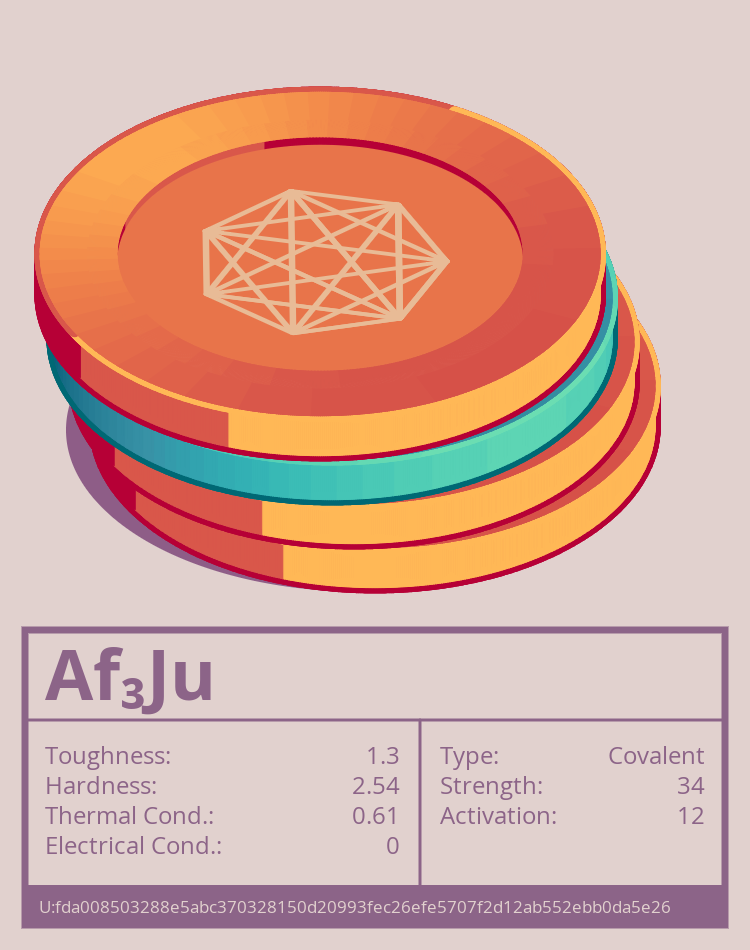 Af₃Ju molecule