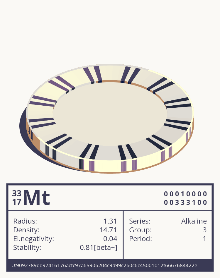 Mt otom