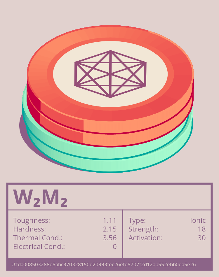 W₂M₂ molecule