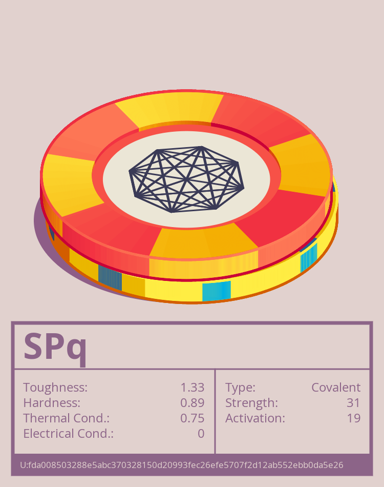 SPq molecule