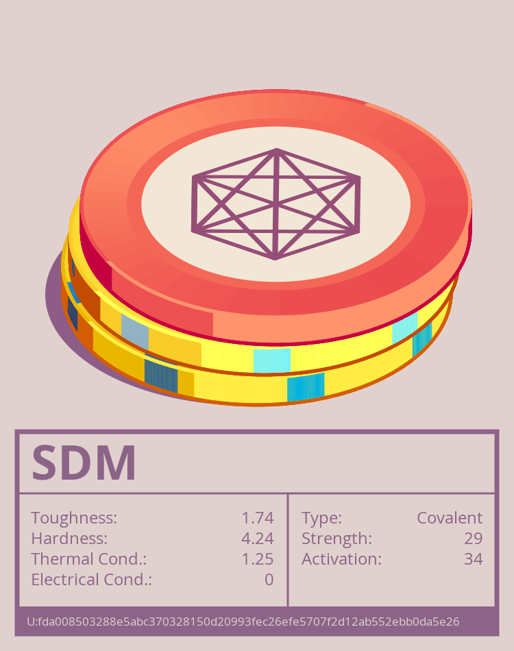 SDM molecule