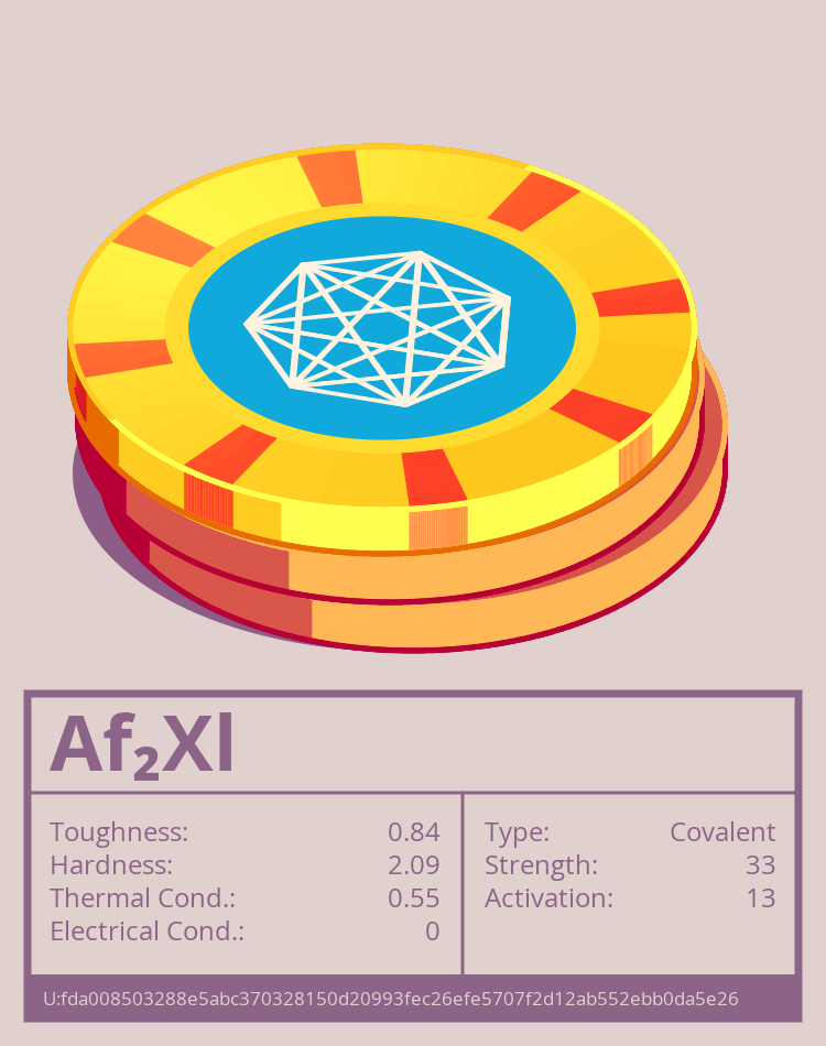 Af₂Xl molecule