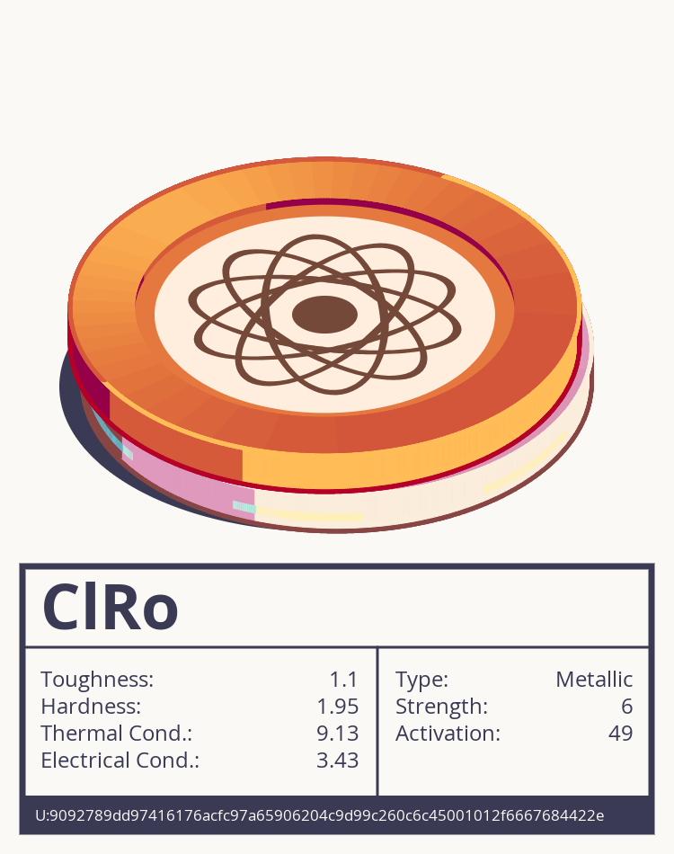 ClRo molecule