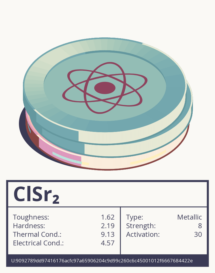 ClSr₂ molecule