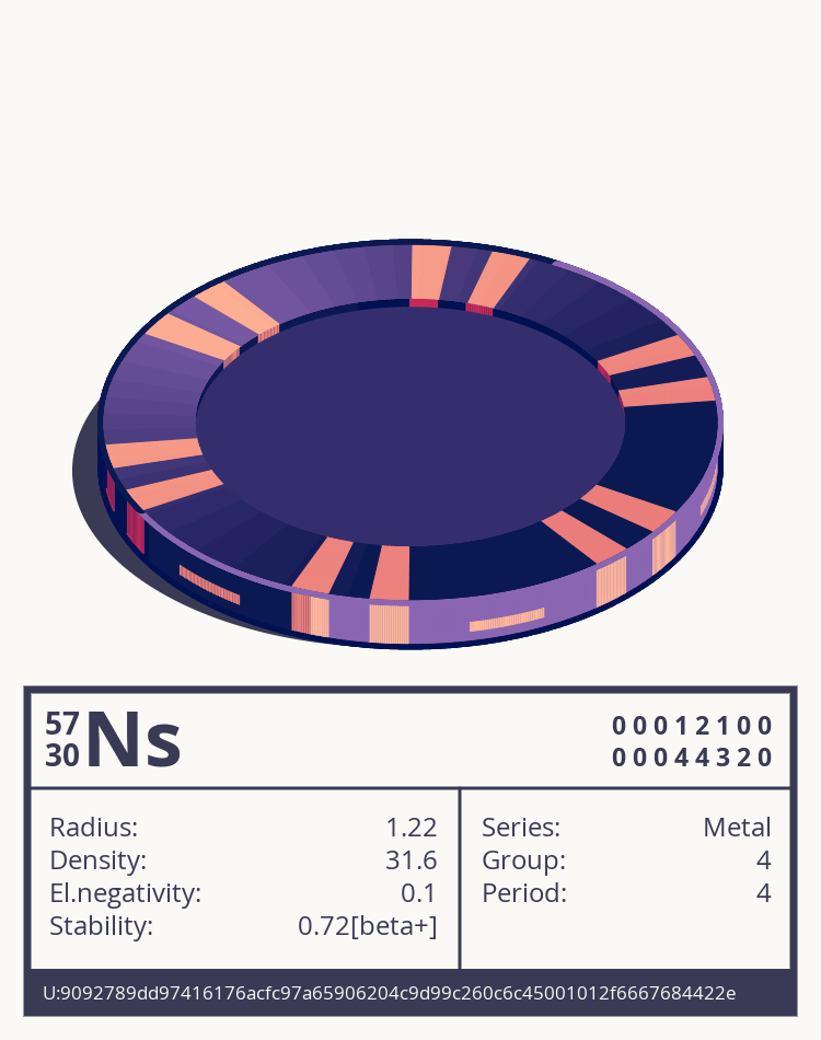 Ns otom