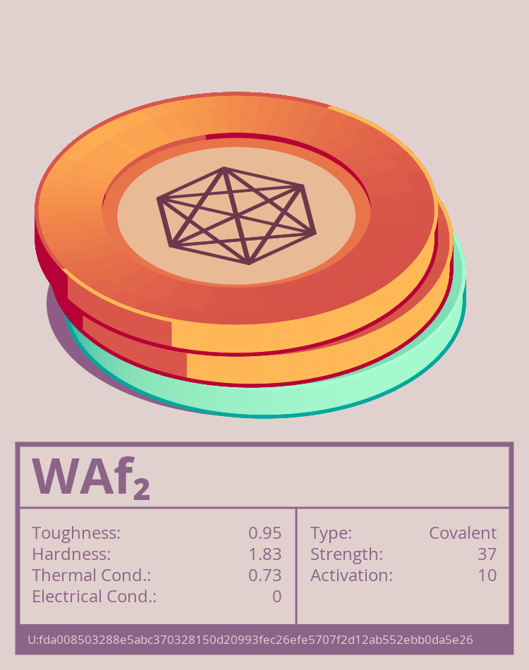 WAf₂ molecule