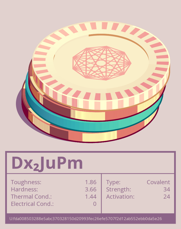 Dx₂JuPm molecule