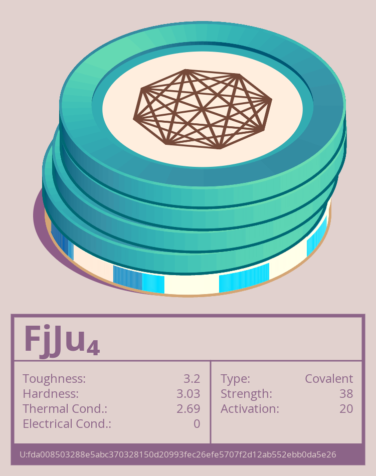 FjJu₄ molecule