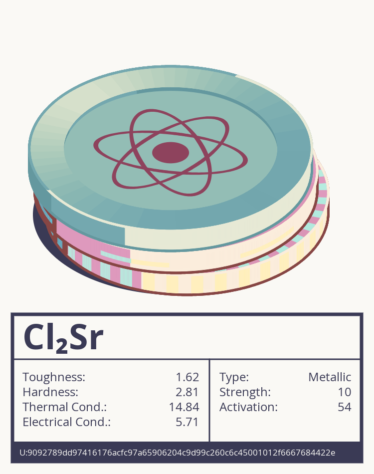 Cl₂Sr molecule