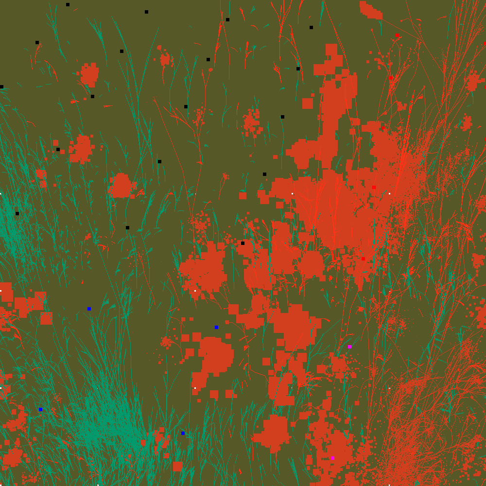 Infinite Garden: 5544 Flowers