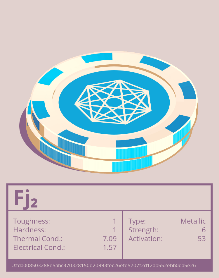Fj₂ molecule