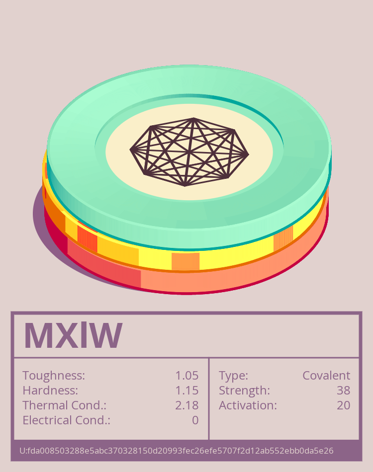 MXlW molecule