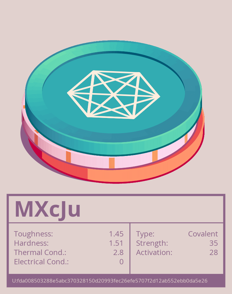 MXcJu molecule