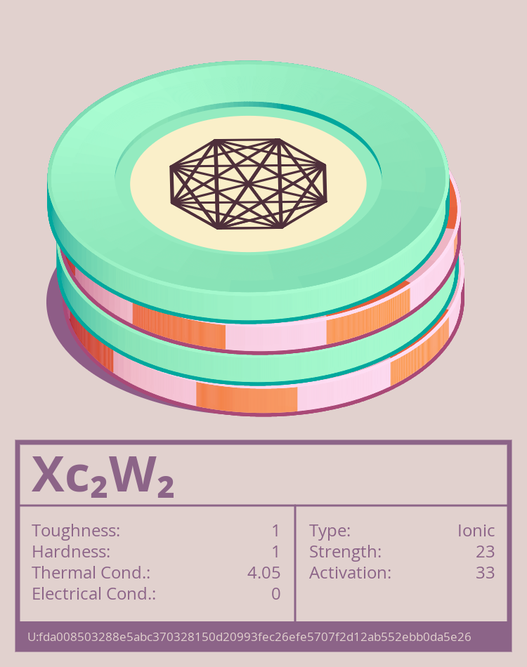 Xc₂W₂ Molecule